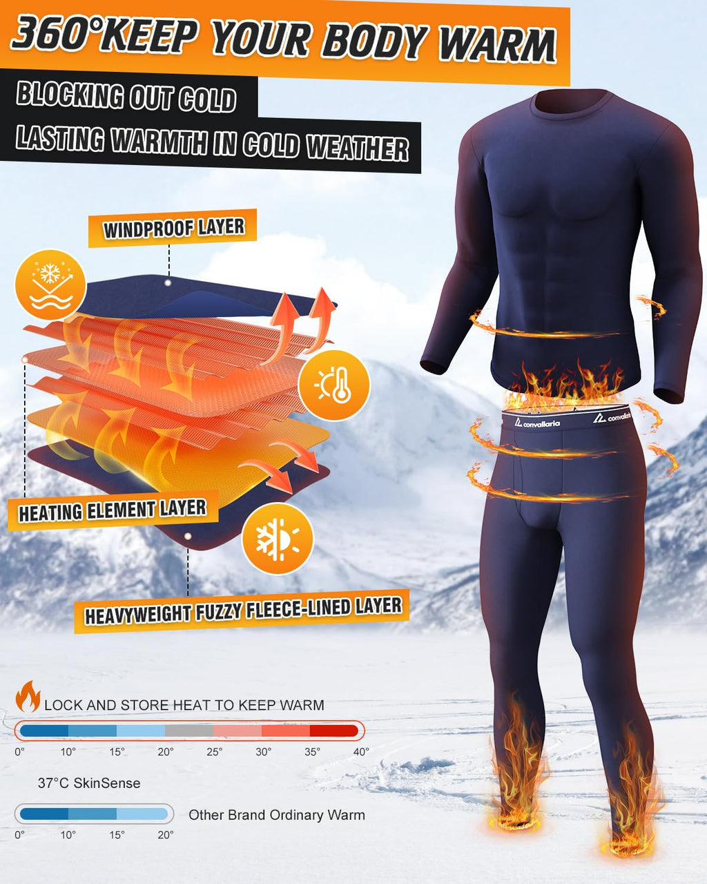 Thermal Underwear Long Johns for Men Base Layer Cold Weather Set