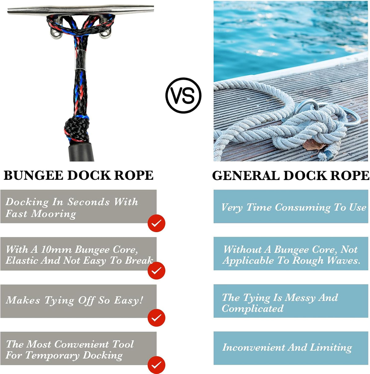 Fender Lines Anchor Bungee 316 Stainless Clip Boat Dock Lines 2PCS (Black Blue Red, 2 Feet)