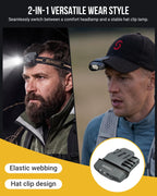 H260PRO 260LM Clip on Hat Light, Motion Sensor Ultra-Light Headlamp