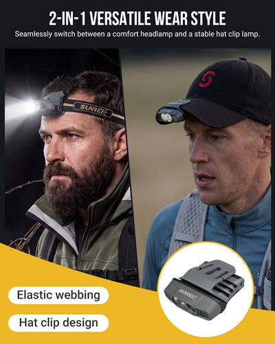 H260PRO 260LM Clip on Hat Light, Motion Sensor Ultra-Light Headlamp