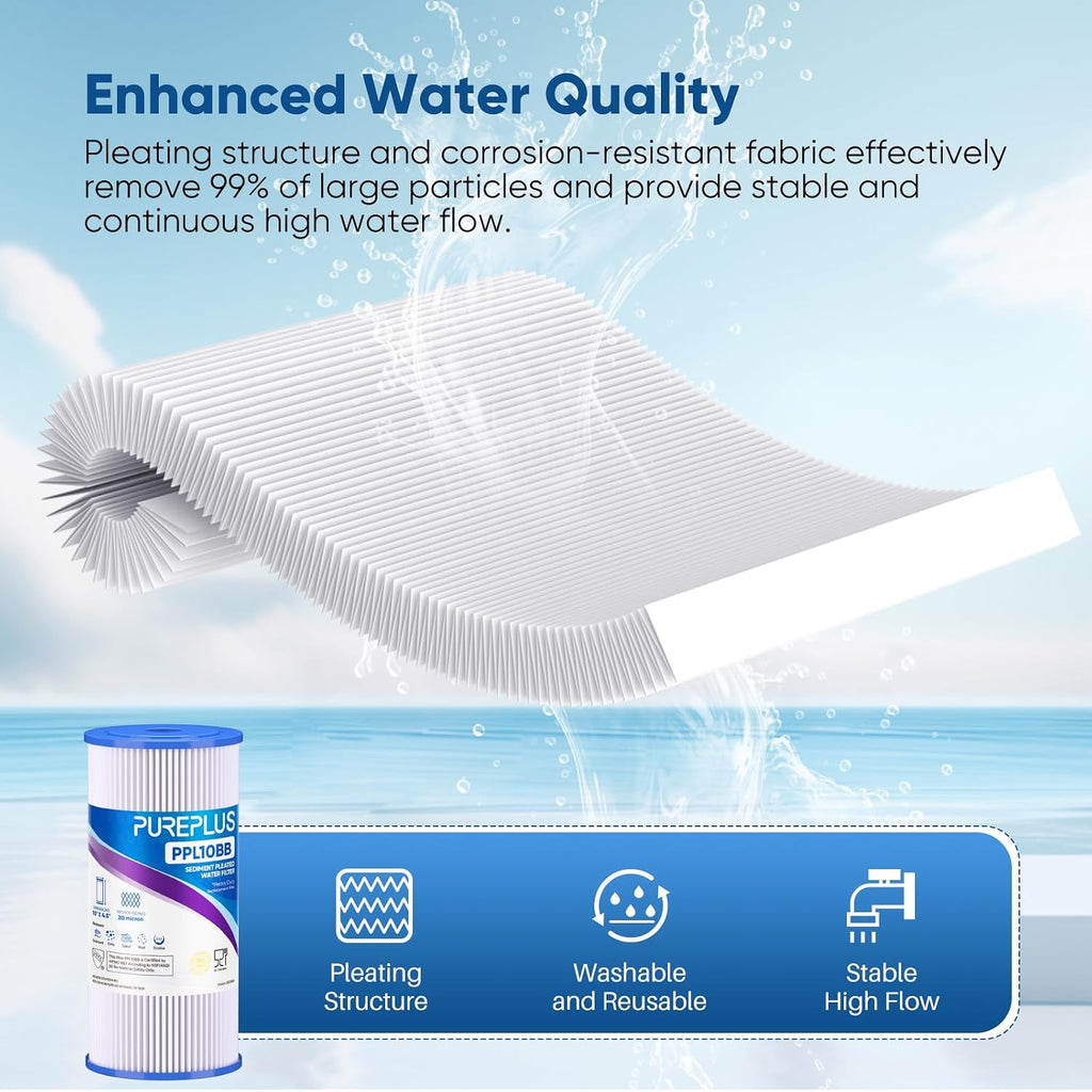 20 Micron 10" x 4.5" Whole House Pleated Sediment Filter,2 Pack