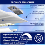 2x2 FT LED Center Basket Troffer Panel Light Drop Ceiling Lights
