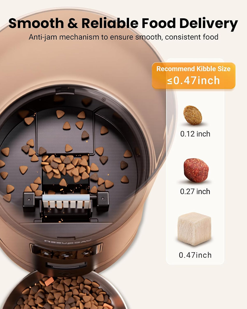 Automatic Cat Feeder with Camera for 3 Cats, 310° Monitoring, 2G/5G WiFi