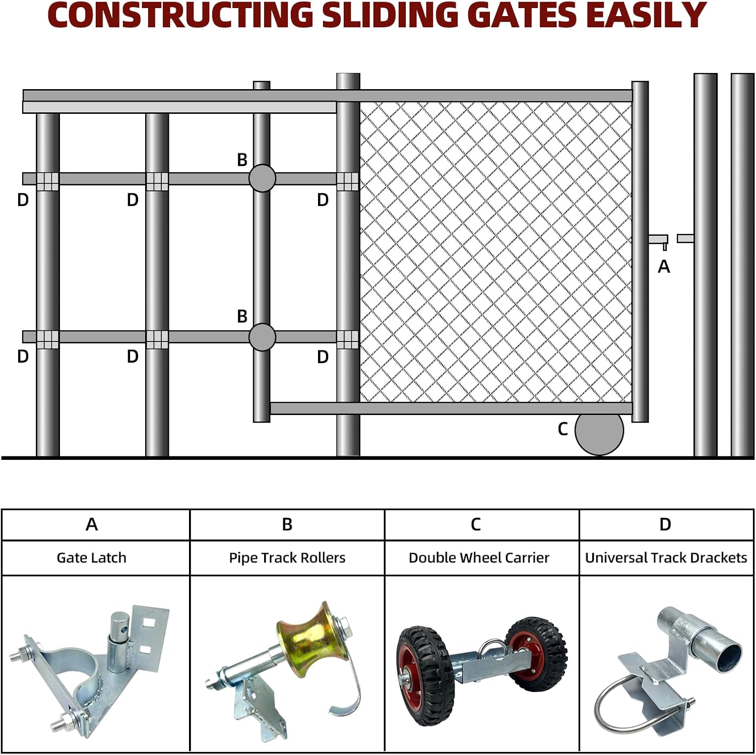 Rolling Gate Hardware Kit for Farm, Fence Gates, Rolling Gates- Includes 6" Double Wheel Carrier, 6 Universal Track