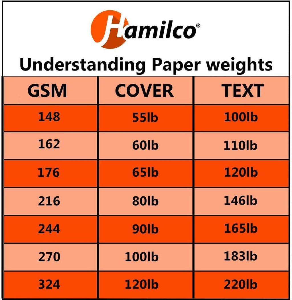 White 80lb Cover Heavy 8.5x11 Glossy Cardstock for Photos (50PK)