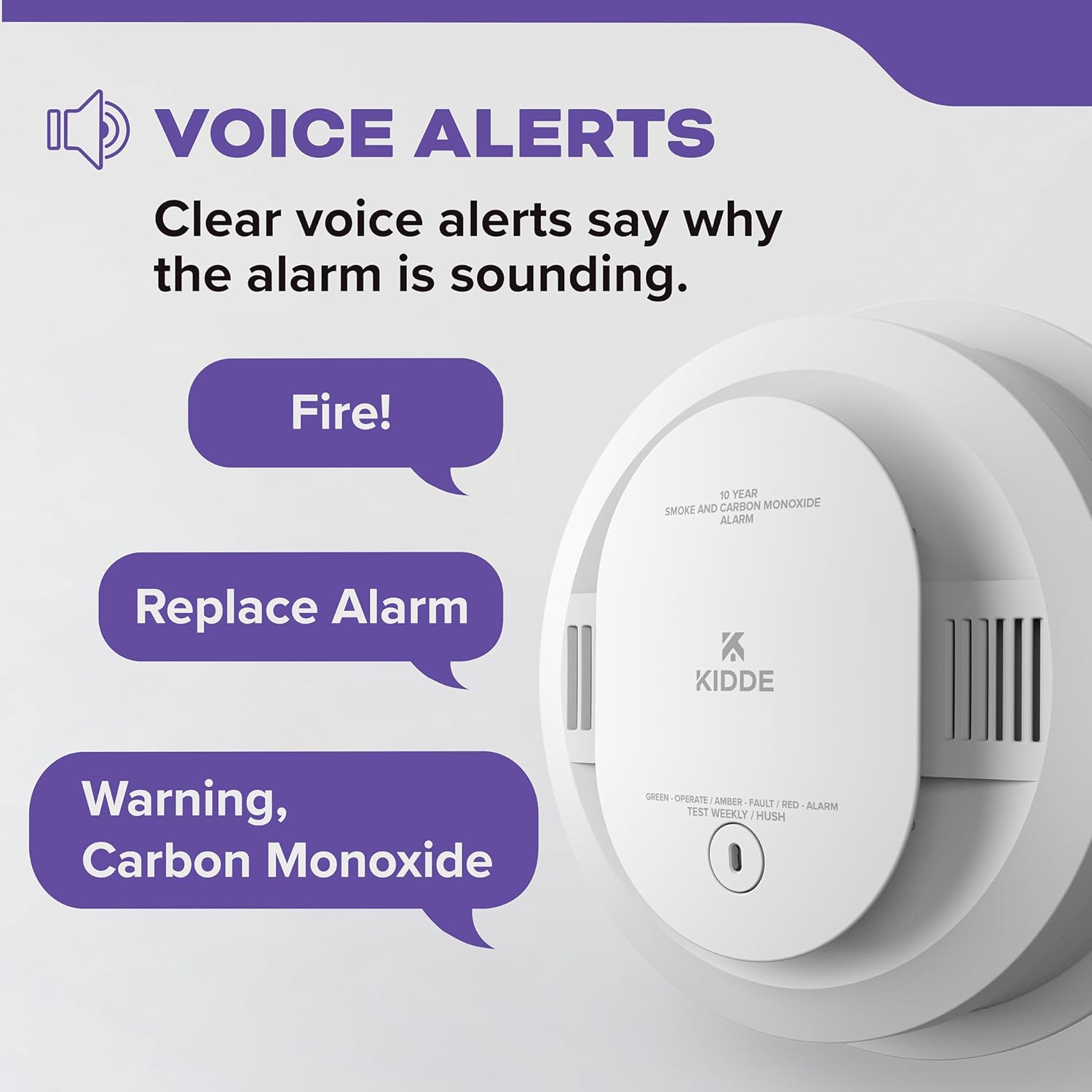 Hardwired Smoke & Carbon Monoxide Detector, 10-Year Battery Backup, Voice Alerts, Interconnectable LED Warning Light
