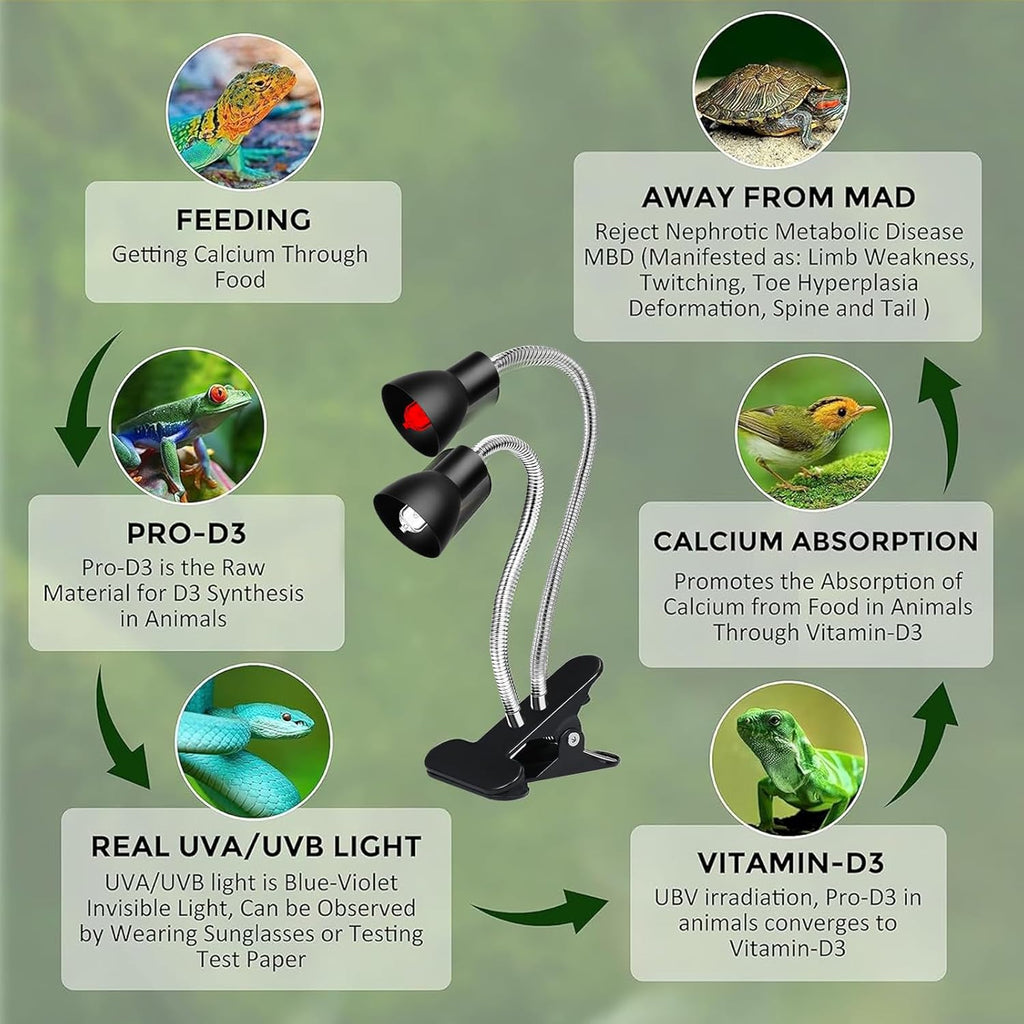 Heat Lamp for Reptile,UVA UVB Light for Turtle,Bearded Dragon Basking Light Bulbs,Dimmable 360°Gooseneck UV Heating