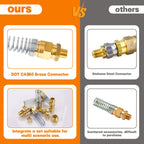 32PCS Brass DOT Air Brake Hose End Fitting Assortment Kit for Replacement