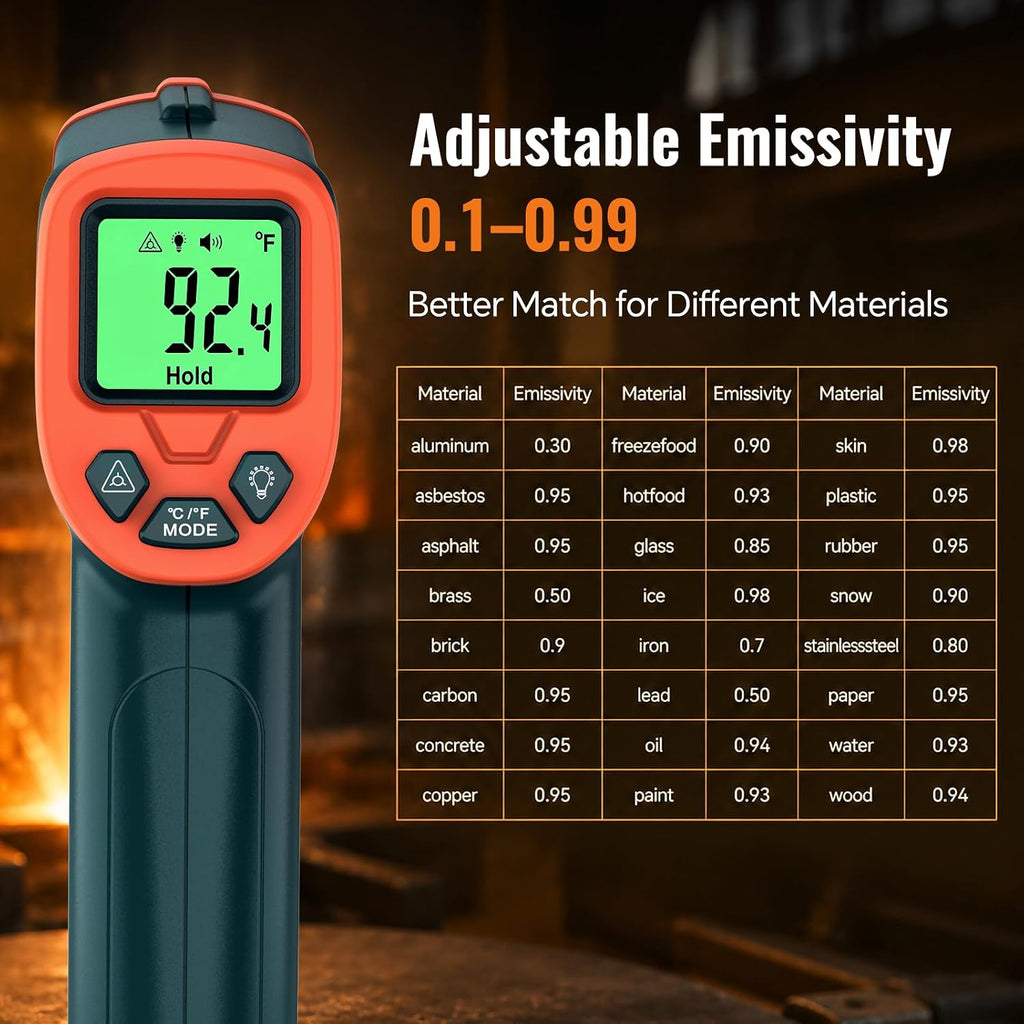 Infrared Thermometer Laser Temperature Gun, Adjustable Emissivity