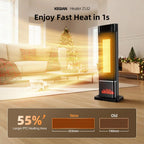 Space Heater Large Room, 1500W Electric Heaters for Indoor Use