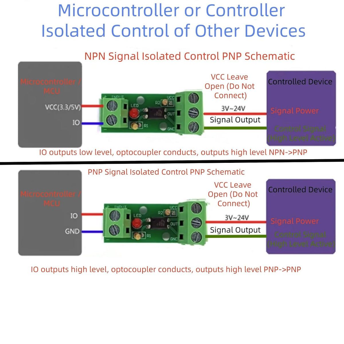 6pcs 1 Channel PC817 Optocoupler Isolation Module 24V Signal Isolation Board Optoelectronic Isolator Anti-Interference Converter
