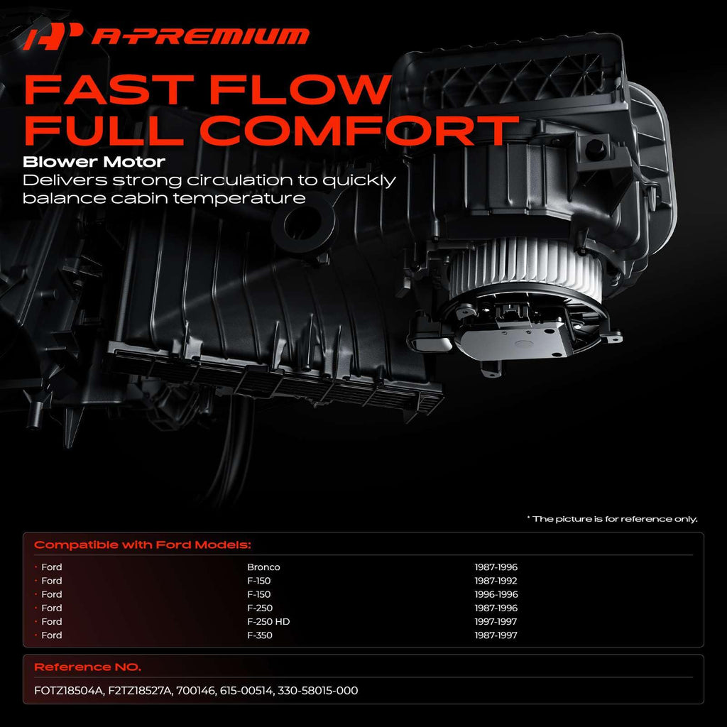 A-Premium Front HVAC Heater Blower Motor with Fan Cage