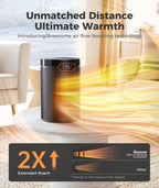 Space Heater,1500W PTC Ceramic Portable Electric Heaters,Black