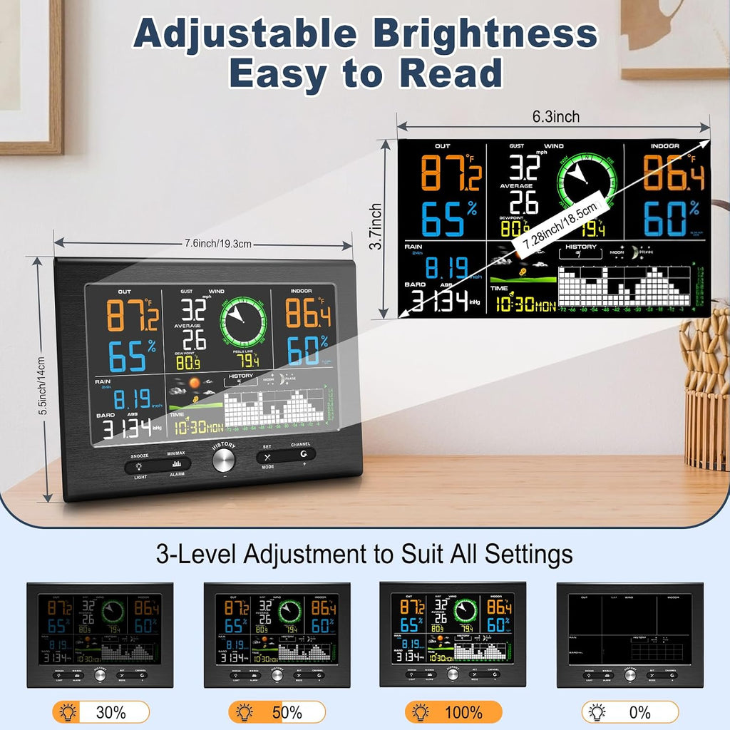 Wireless Weather Station Indoor Outdoor for Home | Rain Gauge, Wind Speed/Direction, Temperature, Humidity, Moon
