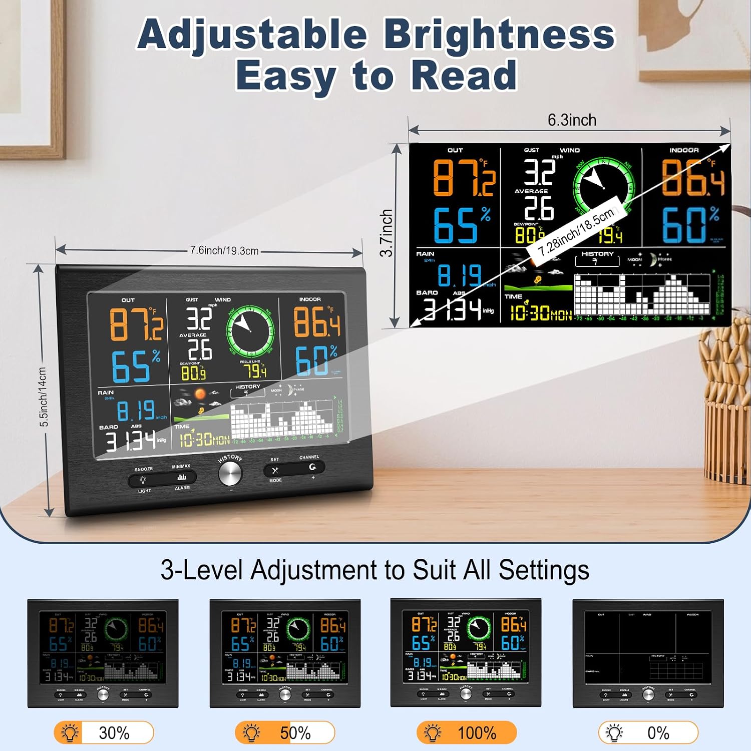 Wireless Weather Station Indoor Outdoor for Home | Rain Gauge, Wind Speed/Direction, Temperature, Humidity, Moon