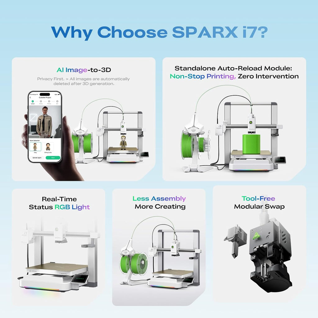 Creality SPARKX i7 3D Printer with Automatic Filament Reload, AI Camera Monitoring, Auto Leveling, Easy-to-Use