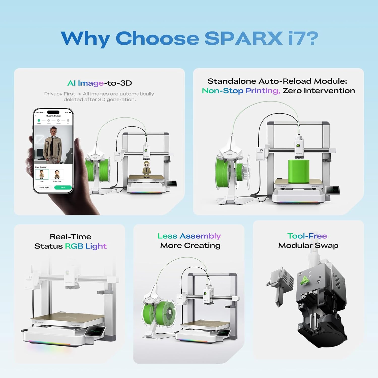 Creality SPARKX i7 3D Printer with Automatic Filament Reload, AI Camera Monitoring, Auto Leveling, Easy-to-Use