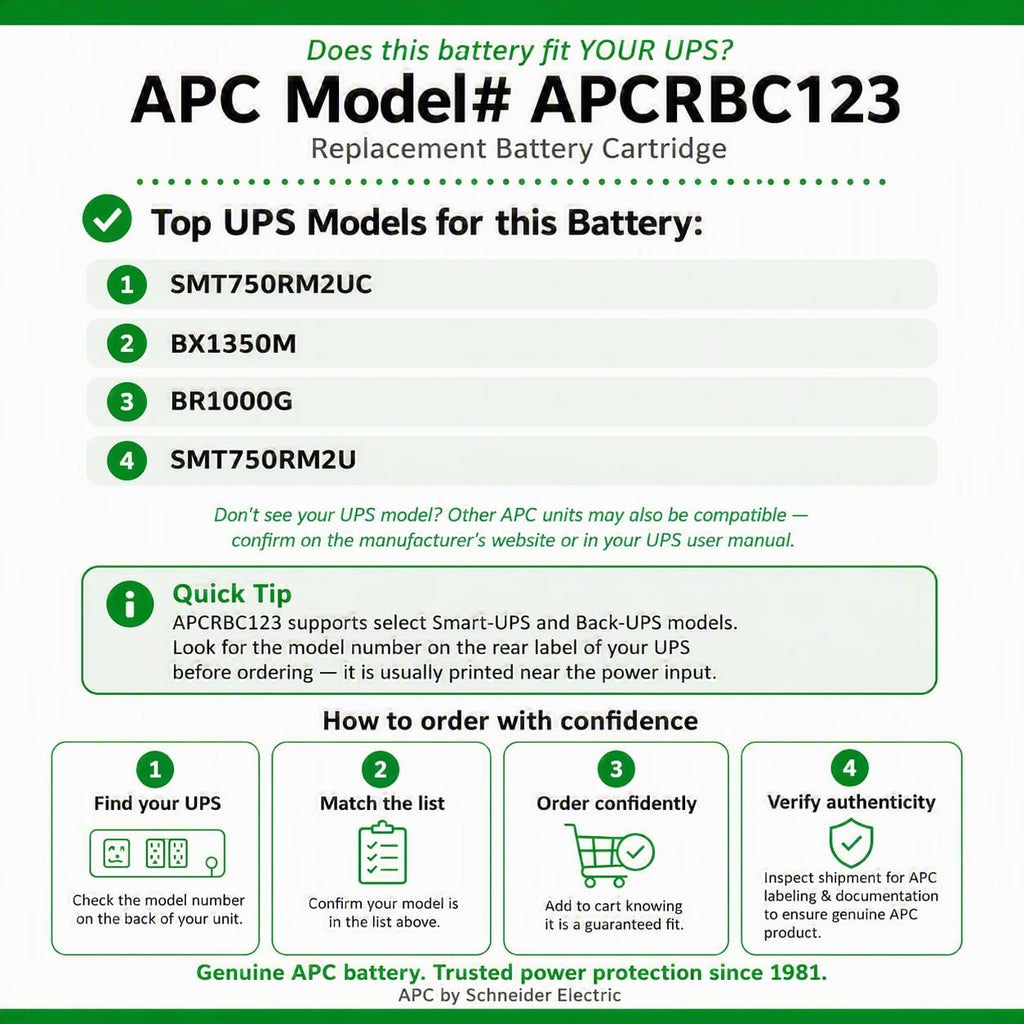 APC Genuine UPS Replacement Battery APCRBC123 for Model SMT750RM2UC BX1350M
