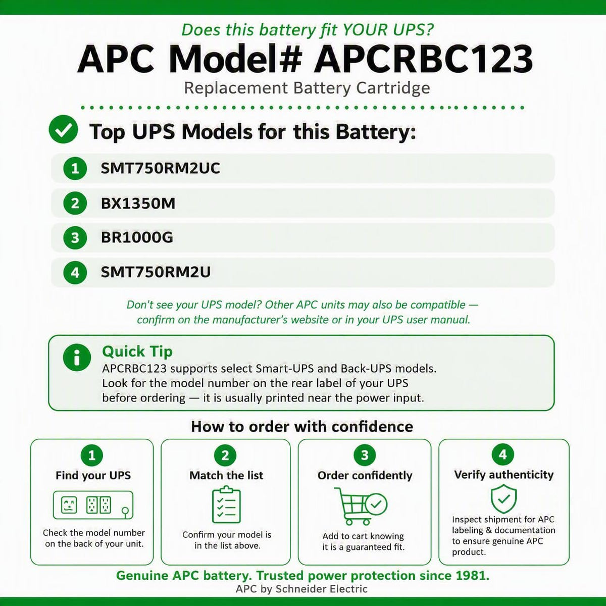 APC Genuine UPS Replacement Battery APCRBC123 for Model SMT750RM2UC BX1350M