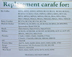 Universal Replacement Carafe - for most 10-12 cup coffeemakers