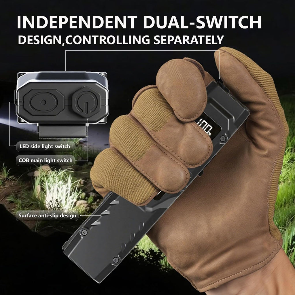 EDC Tactical Flashlight Rechargeable - Digital Display High Lumens Pocket Light,5+4 Modes with UV Red White