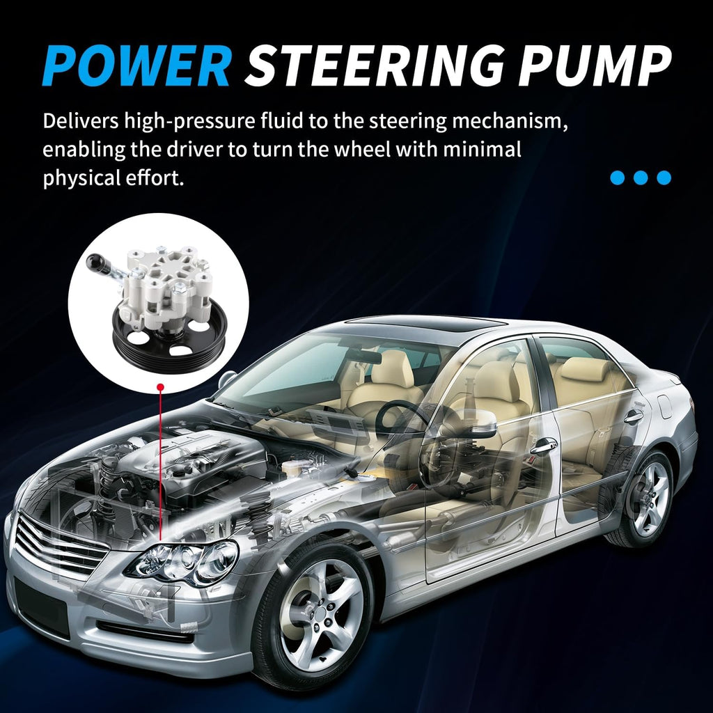 Power Steering Pump for Chrysler Town & Country 2001-2007
