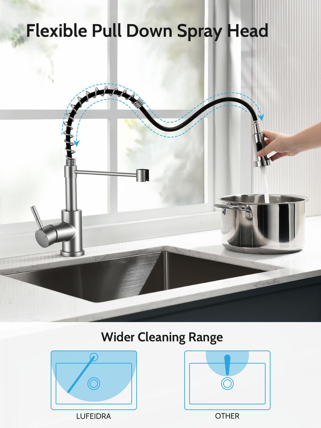 Kitchen Faucet with Pull Down Sprayer, Pot Filler Faucets