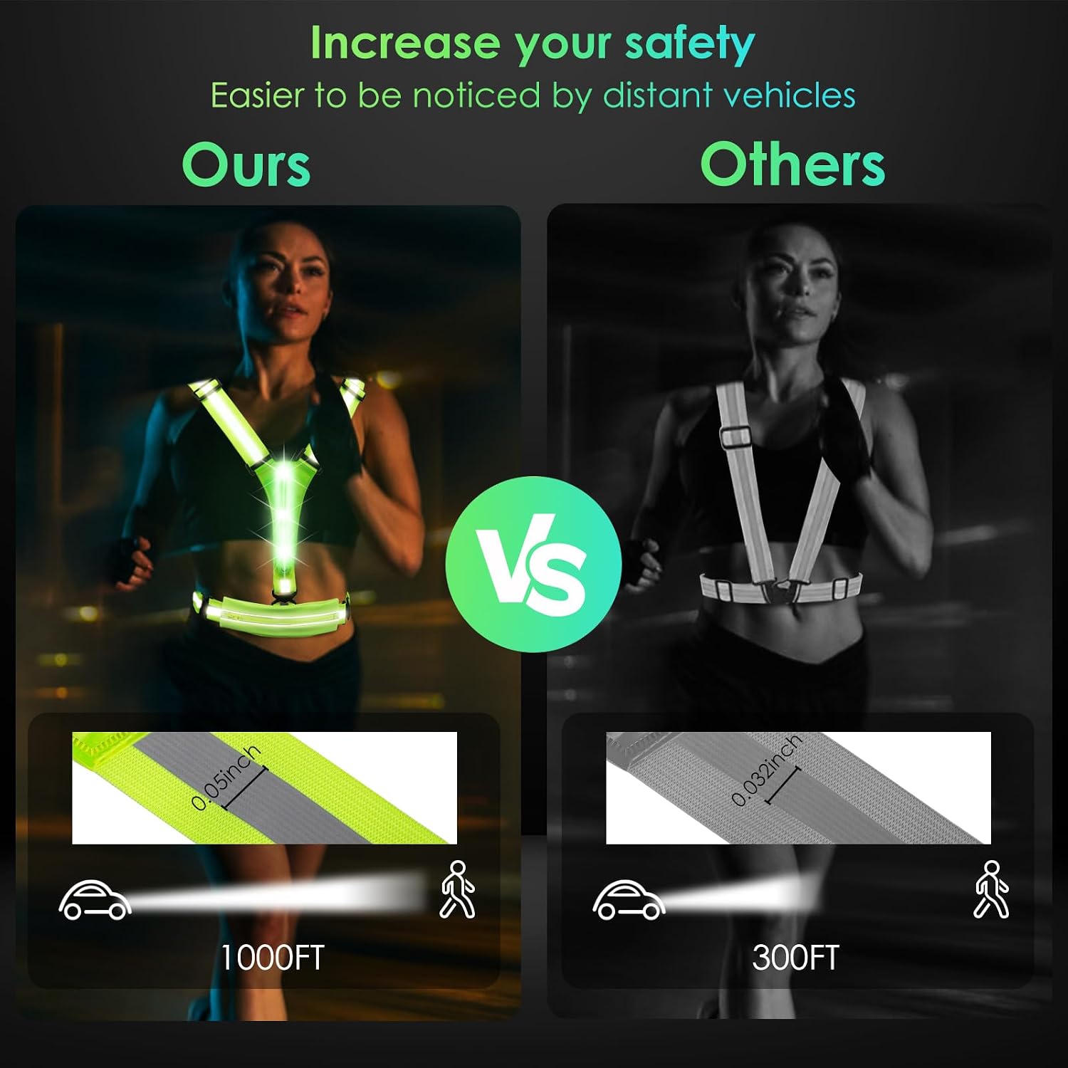 LED Reflective Running Vest with Phone Pouch, Light Gear for Night Cycling | Reflective Running Vest; Running Lights