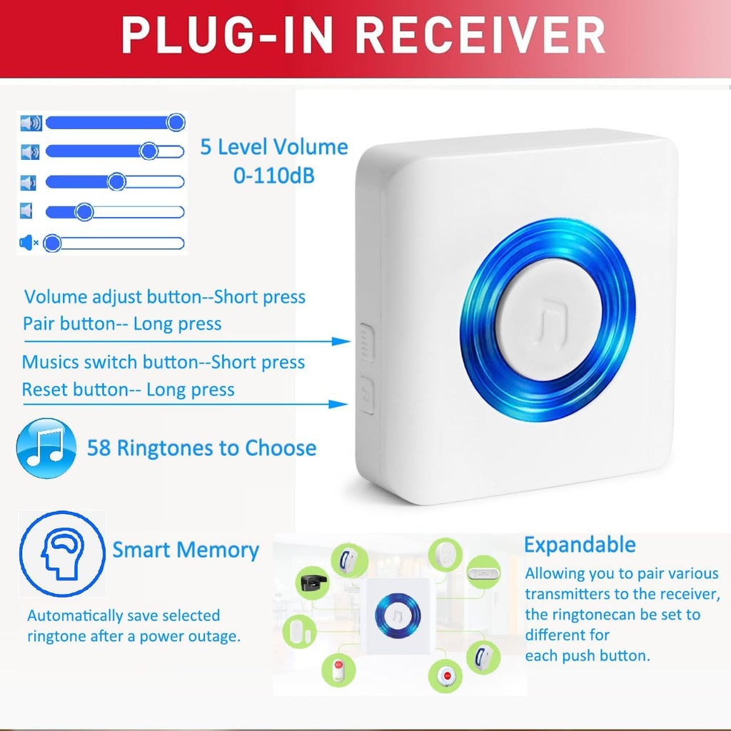 Wireless Caregiver Pager Motion Sensor Alarm Indoor Room Bed Alarms and Fall Prevention for Home/Elderly/Dementia and
