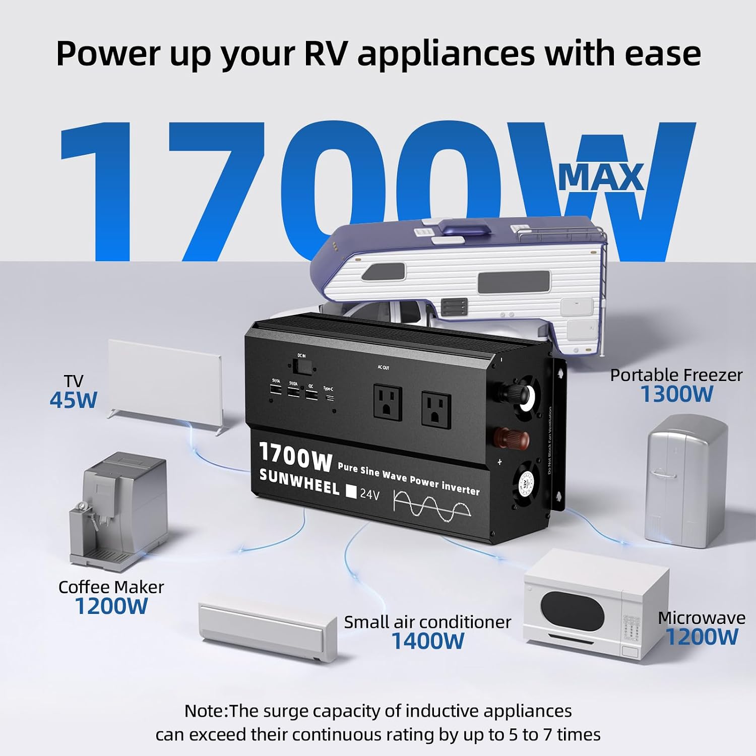 1700W 24V Pure Sine Wave Inverter, 24 Volt Power Inverter | 24V DC to 110V/120V AC for RV、Off Grid、Truck、Power Outage