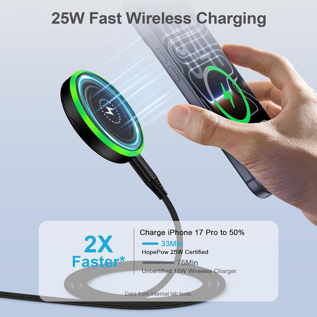 Super Fast Magnetic Wireless Charger Pad MagSafe 25W with 30W Power Adapter | Wireless Charger Mat for Google Pixel