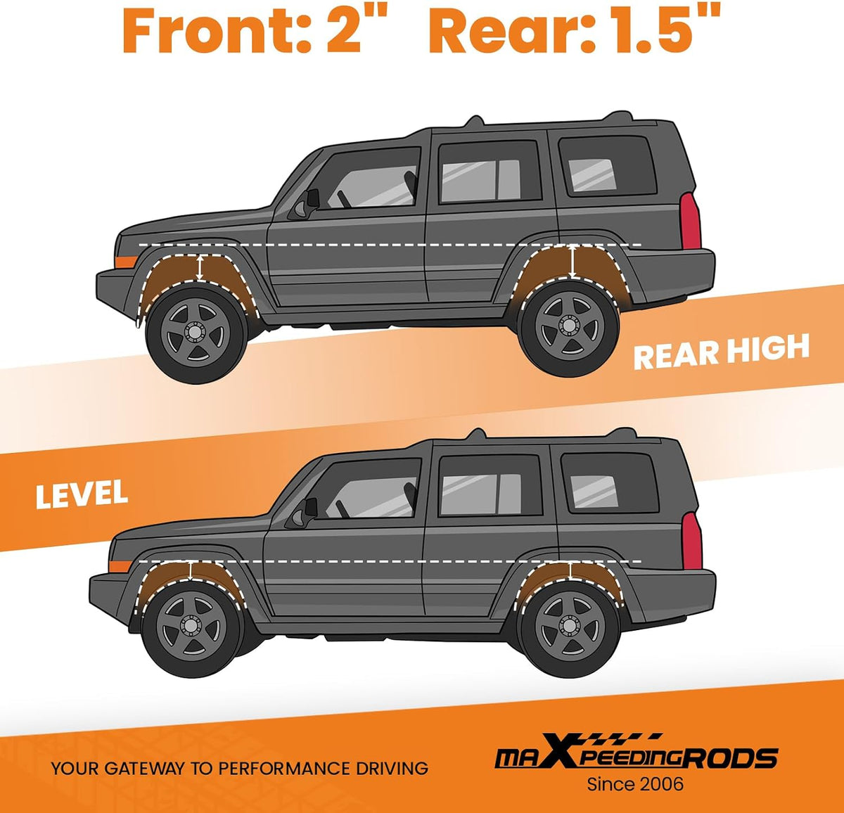 maXpeedingrods 2” Front & 1.5” Rear Lift Kit for Toyota RAV4 2006-2018