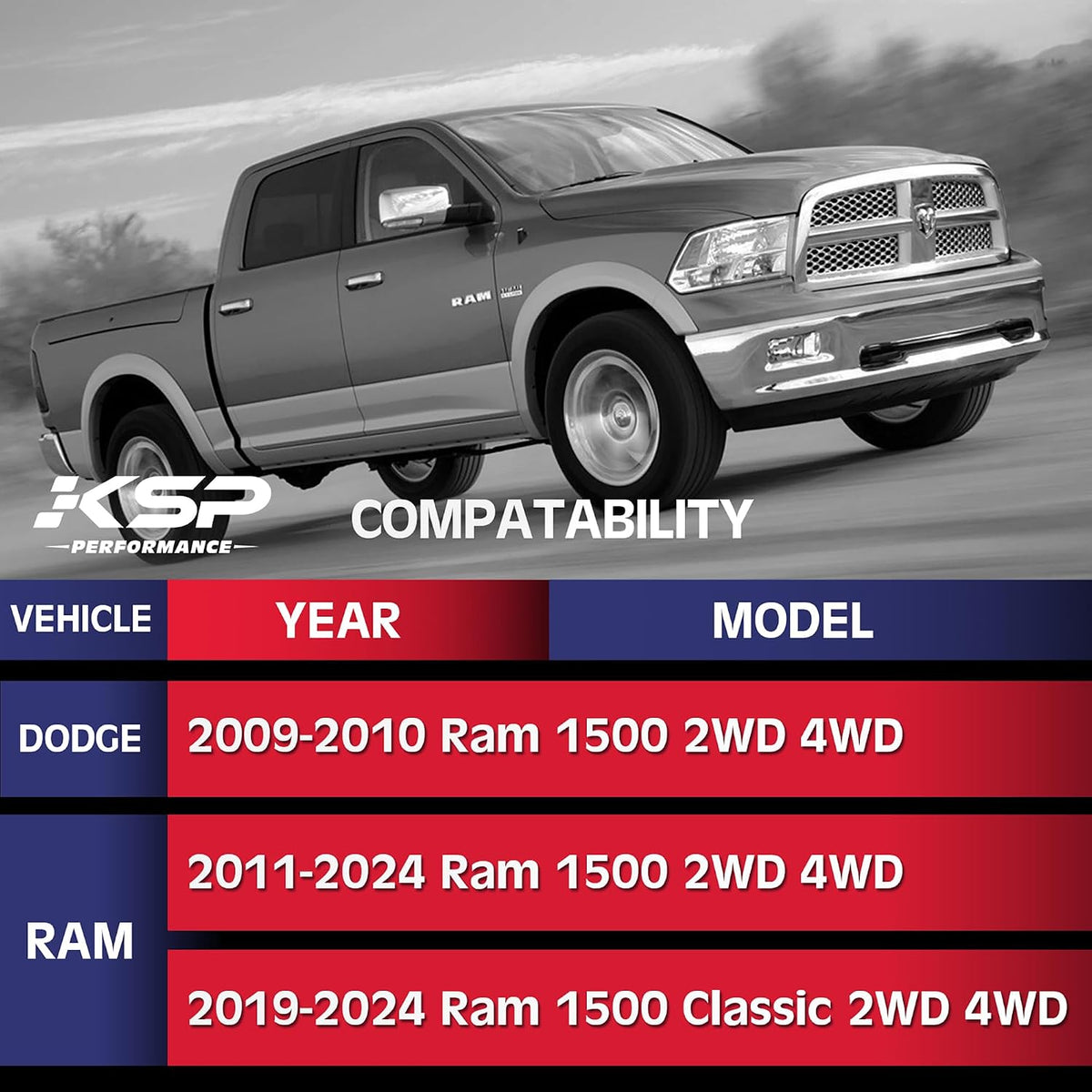 KSP 0-2" OEM Upper Control Arms for Ram 1500 2009-2024, Adjustable UCA Suspension Arms Lift 0-2inch for Dodge Ram Pick up, Replace Factory/Stock Part#55398403AA/68163961AD/68227901AB/522-467/RK643074