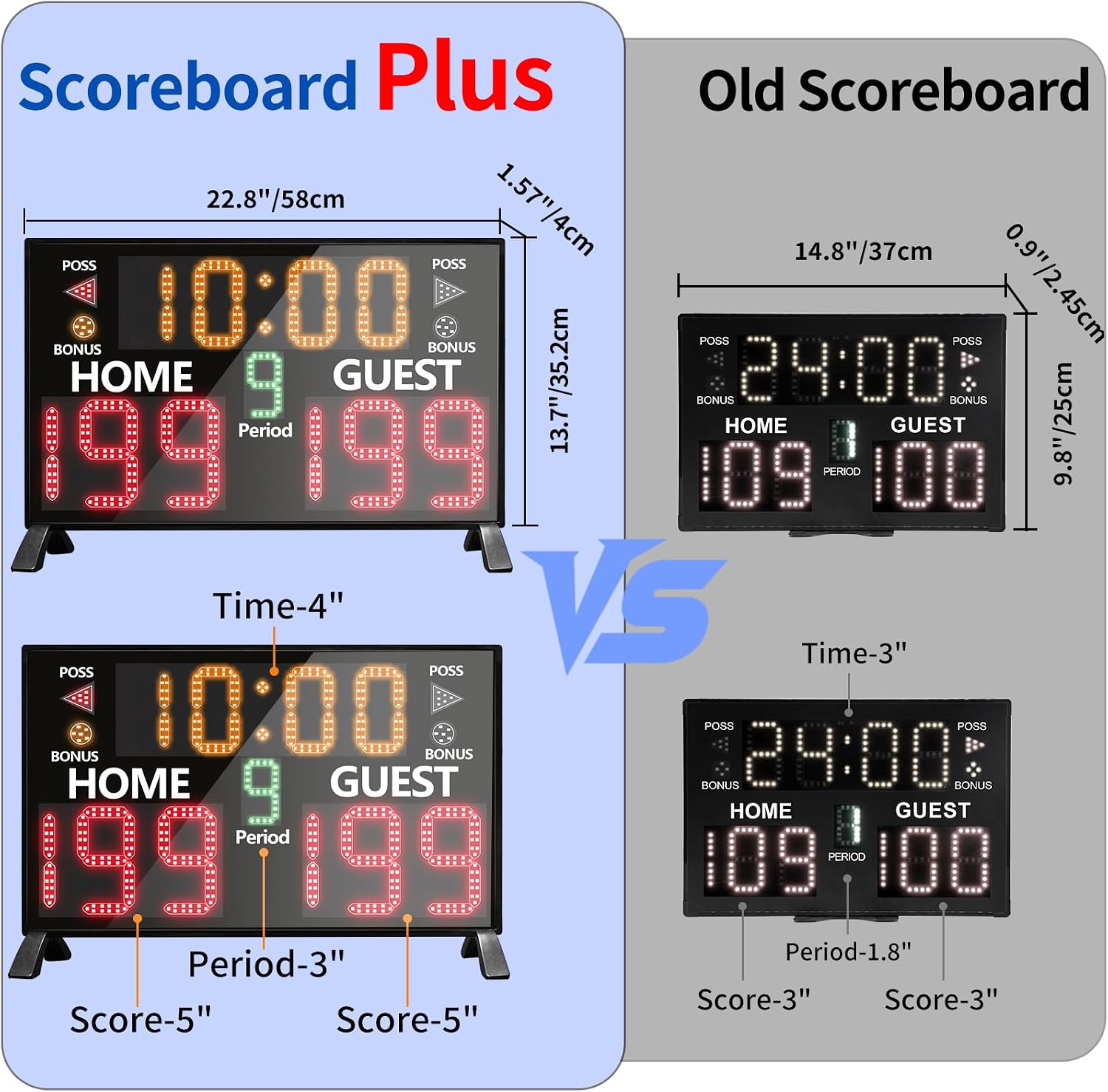 Bigger LED Digital Scoreboard, Portable Basketball Scoreboard with Timer Clock, Electronic Scoreboard with Remote