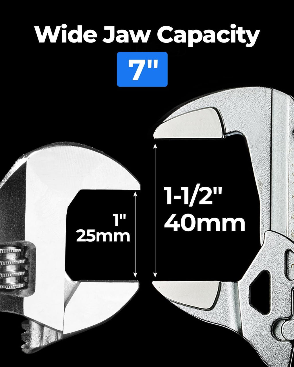 7-Inch Chrome Plated Pliers Wrench, CR-V Adjustable Wrench with Anti-Rust Coating, Smooth Parallel Jaws, Rubber