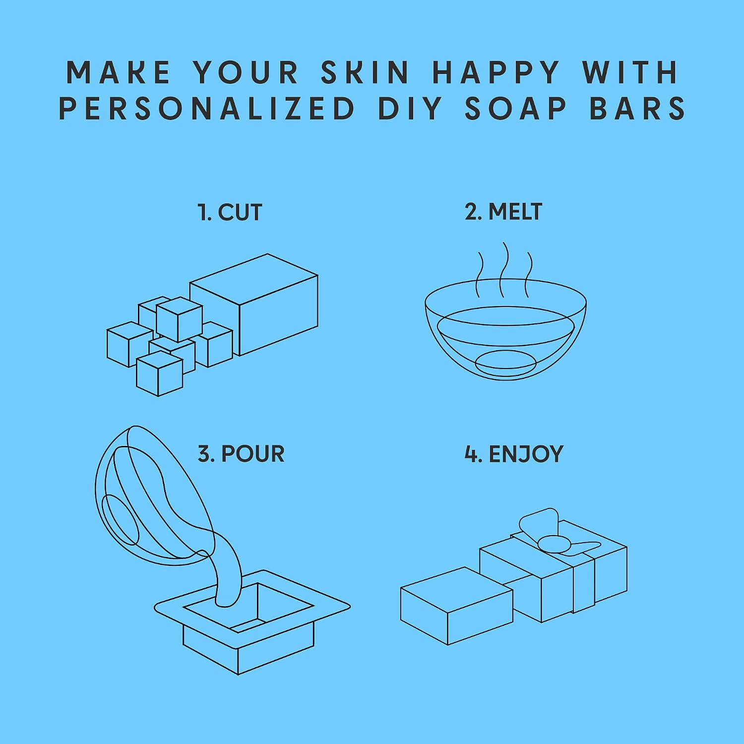 Goat Milk Soap Base 5 LB | Made in Greece | SLS/SLES Free, No Palm Oil, Organic - Melt and Pour Goats Milk Soap