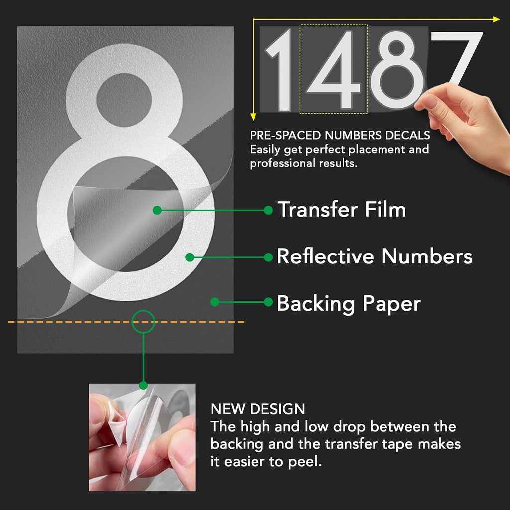 Reflective Mailbox Numbers, White Self Adhesive Numbers for Mailbox (4" x 2 Sets, 3" x 1 Sets), Modern Style, Premium