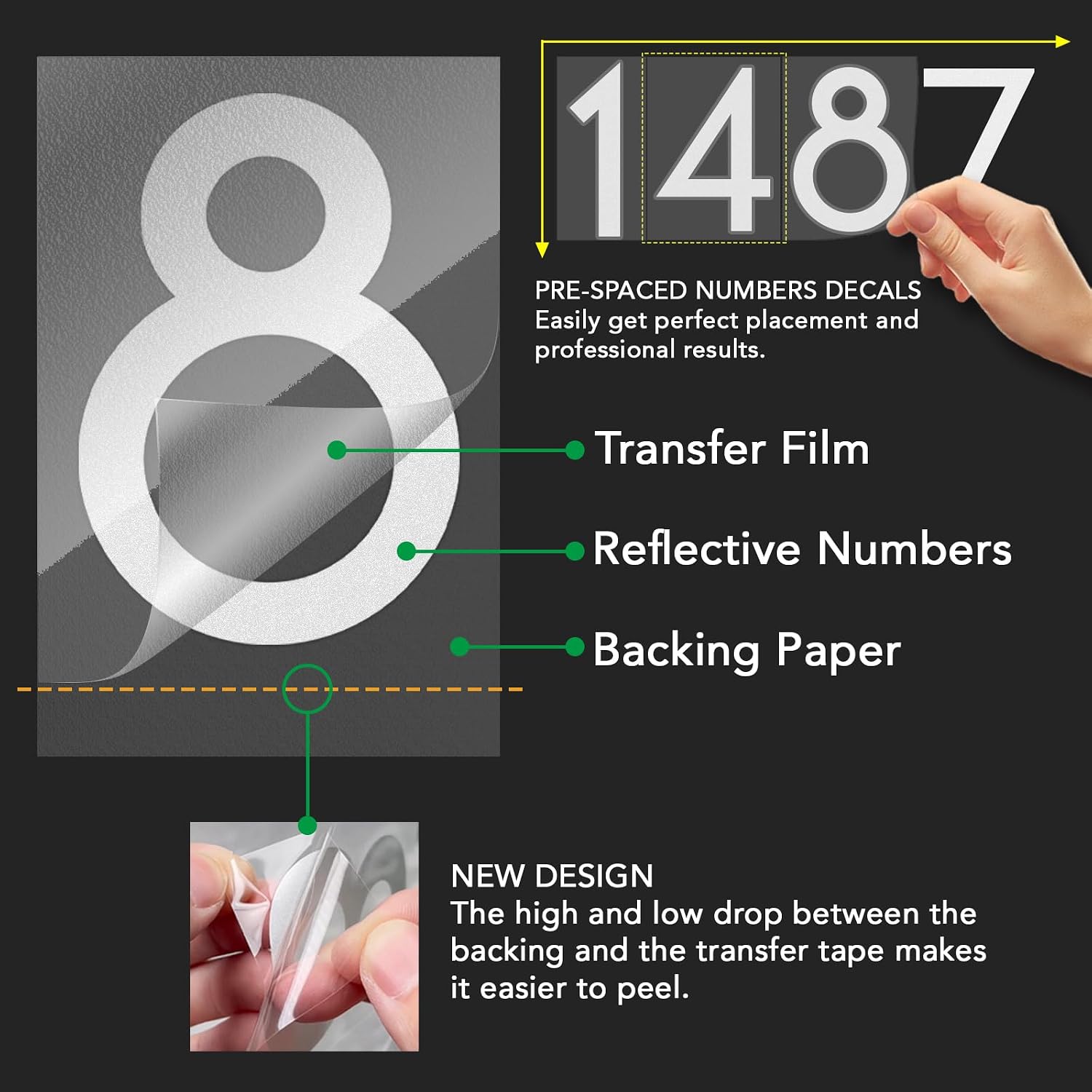 Reflective Mailbox Numbers, White Self Adhesive Numbers for Mailbox (4" x 2 Sets, 3" x 1 Sets), Modern Style, Premium