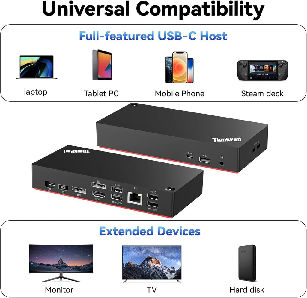 Thinkpad 40AY0090 Universal Hybrid USB-C with USB-A Docking Station for Lenovo Laptop, 3 External Displays, Comes