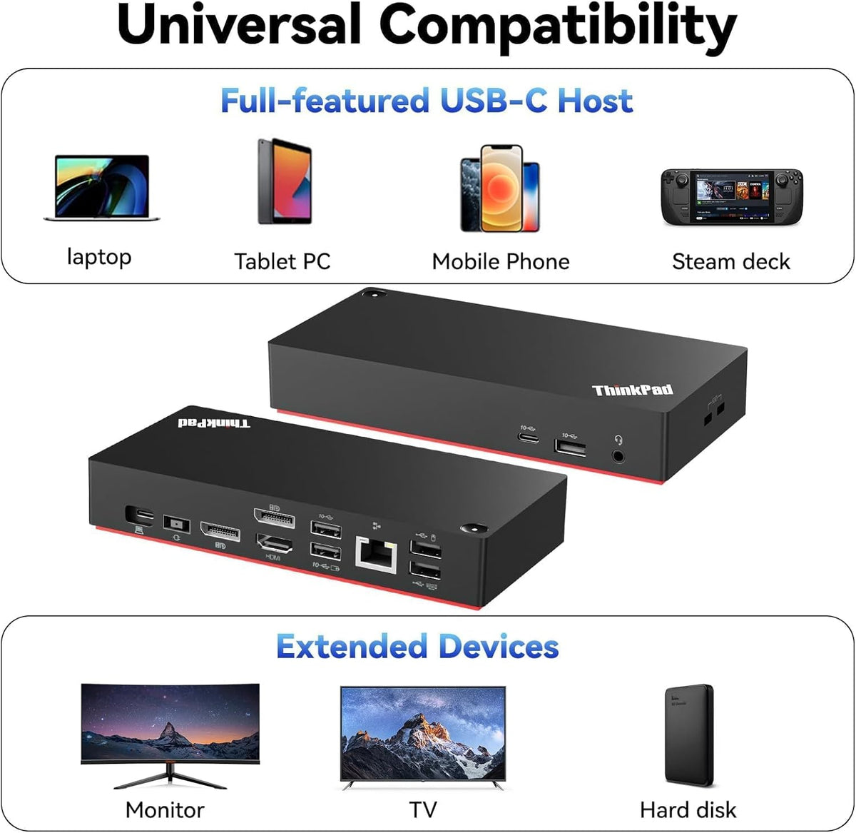 Thinkpad 40AY0090 Universal Hybrid USB-C with USB-A Docking Station for Lenovo Laptop, 3 External Displays, Comes