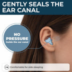 PQ Wax Ear Plugs for Sleeping, Silicone, Blue, 15 Count