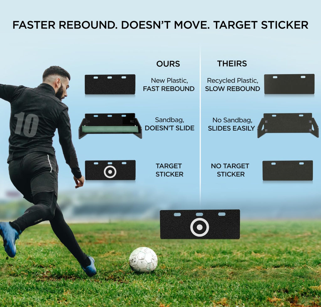 Soccer Rebounder Board Soccer Wall Passing Board Spot Kick Back Trainer
