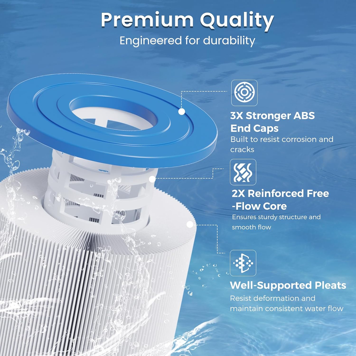C1200 Pool Filter Cartridge Replacement for Hayward Star Clear Plus C1200, Replace Pleatco PA120, Hayward CX1200RE