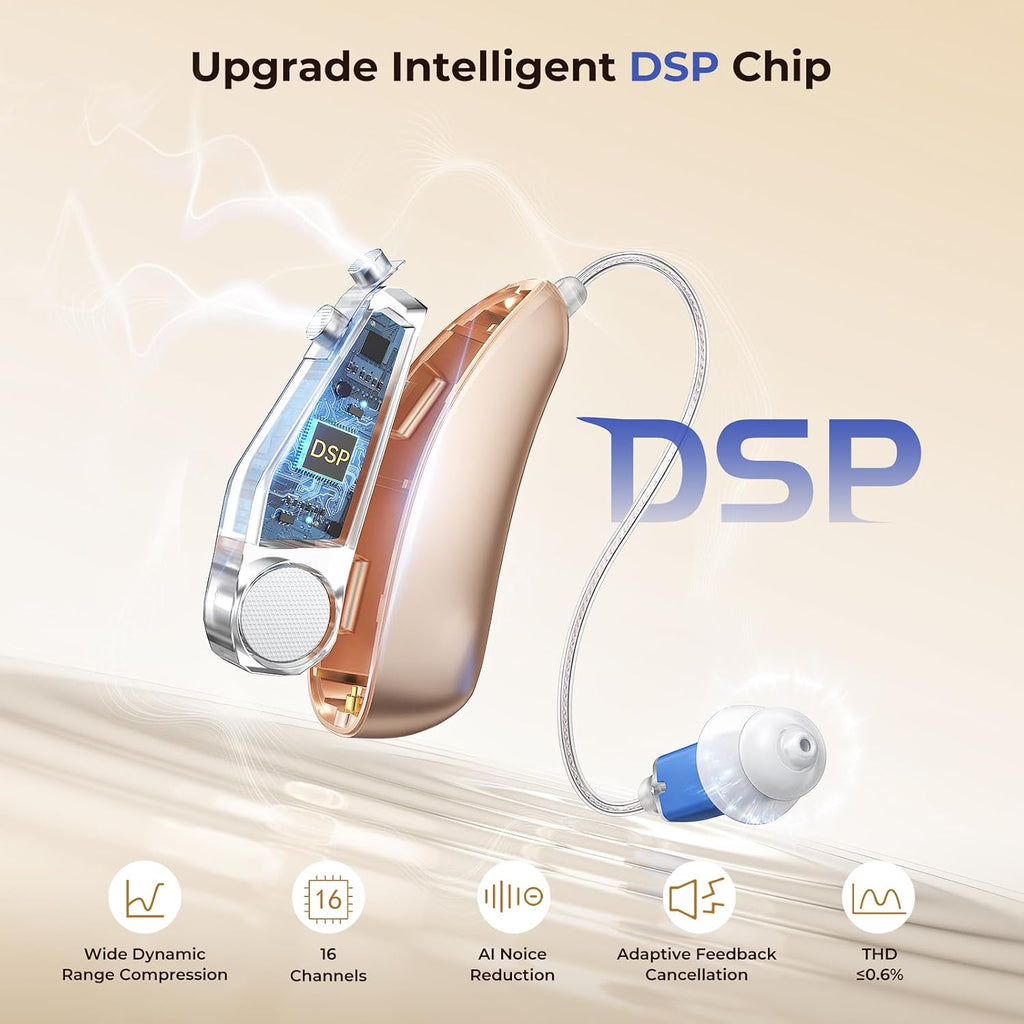 Rechargeable OTC Hearing Aids for Seniors with AI Noise Canceling