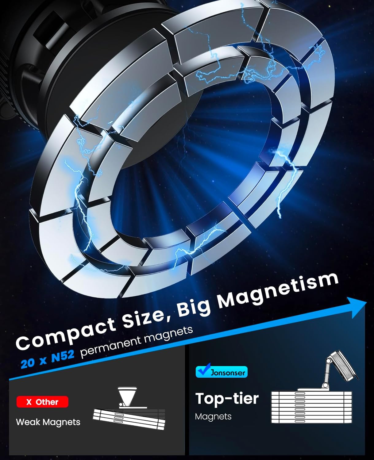Magnetic Suction Cup Phone Mount for Magsafe, 360° Adjustable Magnetic Car Phone Holder, Pocket Size Foldable Car