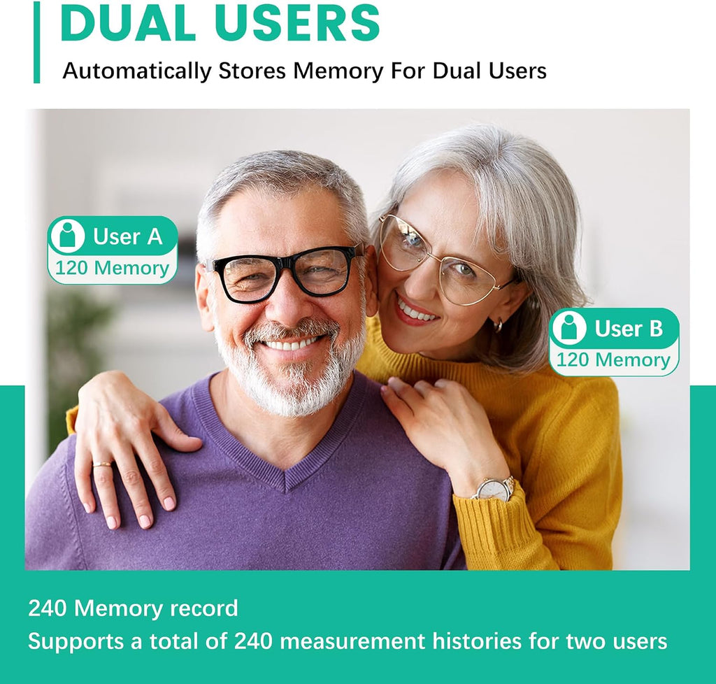 FDA Cleared Blood Pressure Monitor Upper Arm BP Machine for Home Use | Clinical Accuracy, 2x120 Memory, Large LED