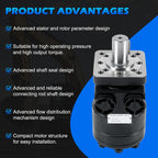 103-1003-012 Hydraulic Motor Replacement for Eaton Char-Lynn S Series