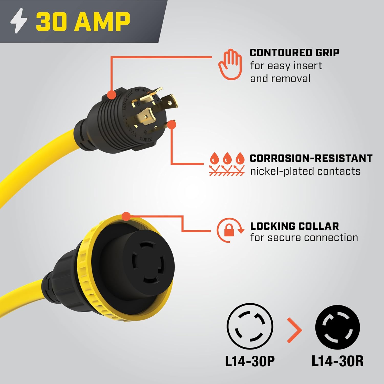 30-Amp Indoor-Rated Manual Transfer Switch with 25-Foot Generator Power Cord and Weather-Resistant Power Inlet Box