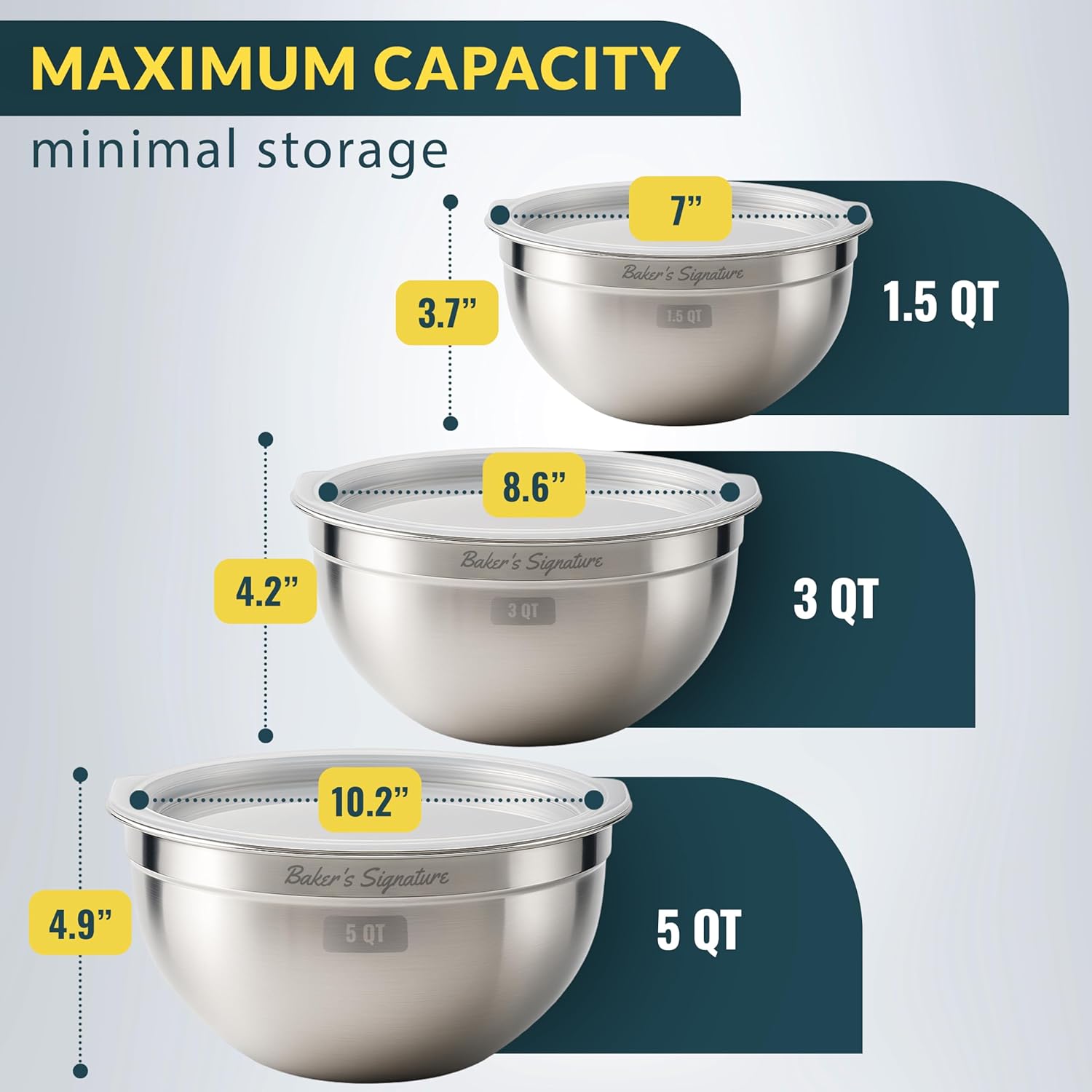 Stainless Steel Mixing Bowls With Lid, Metal Mixing Bowl Set Of 3, Nesting Set For Food Prep, Baking,Storage