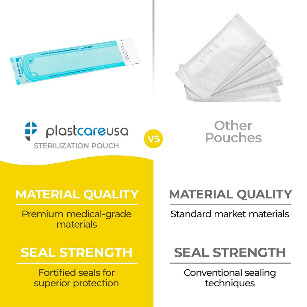 200 2.25 x 9 Sterilization Pouches, Sterilizer Autoclave Bags for Sterilizing Dental Medical Instruments and Cleaning
